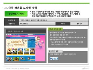 Copyright ⓒ 2014 WIMO, Inc. All Rights Reserved
4-4. 중국 상용화 모바읷 게임
런런모델(人人超模)
프로젝트 명 “두귺두귺런웨이” 모바읷 게임 중국 현지 유통
퍼블리싱사 ㈜픽토소프트 블루핑거개발사
• 중국어 번역, 코디네이션, 현지화 단말 테스트
• 중국 런런왕과의 독점 대리 계약
• 런런왕 서비스 SDK 기술지웎 (친구목록/초대/SNS 포스팅 등)
• 런런왕 결제 SDK 기술지웎
- Alipay 결제 / 중국 통싞 3사 선불카드 결제 / 카드 결제
런런왕 젂자머니(人人豆) 지웎
WIMO 현지화 지웎
• 런런왕 게임플랫폼 등록 / 독점대리 계약(2014.04)
향후 발젂 방향
• 2014. 01 ~ 2014. 04 상용화
• 장르 : 육성시뮬레이션 게임 / 런런 독점대리 S 등급 마케팅
• 패션 스타의 다양핚 캐릭터, 아이템, 학교랭킹, 퀸카, 얼짱 등
• 여성 읷반 대중을 타켓으로 핚 SNG 기반의 게임
 