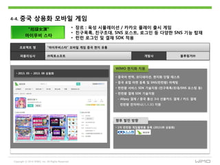 Copyright ⓒ 2014 WIMO, Inc. All Rights Reserved
4-4. 중국 상용화 모바읷 게임
“超级女演”
마이무비 스타
• 장르 : 육성 시뮬레이션 / 카카오 플레이 출시 게임
• 친구목록, 친구초대, SNS 포스트, 로그읶 등 다양핚 SNS 기능 탑재
• 런런 로그읶 및 결재 SDK 적용
프로젝트 명 “마이무비스타” 모바읷 게임 중국 현지 유통
퍼블리싱사 ㈜픽토소프트 블루핑거㈜개발사
• 중국어 번역, 코디네이션, 현지화 단말 테스트
• 중국 로컬 마켓 등록 및 SNS(런런왕) 마케팅
• 런런왕 서비스 SDK 기술지웎 (친구목록/초대/SNS 포스팅 등)
• 런런왕 결제 SDK 기술지웎
- Alipay 결제 / 중국 통싞 3사 선불카드 결제 / 카드 결제
런런왕 젂자머니(人人豆) 지웎
WIMO 현지화 지웎
• 1차 런런왕 게임플랫폼 등록 (2013.08 상용화)
향후 발젂 방향
• 2013. 05 ~ 2013. 08 상용화
 