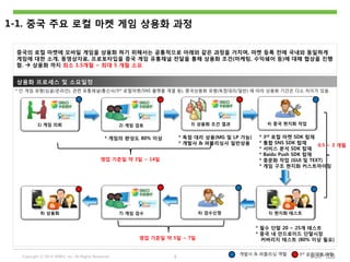 Copyright ⓒ 2014 WIMO, Inc. All Rights Reserved 3
1-1. 중국 주요 로컬 마켓 게임 상용화 과정
중국의 로컬 마켓에 모바읷 게임을 상용화 하기 위해서는 공통적으로 아래와 같은 과정을 거치며, 마켓 등록 젂에 국내와 동읷하게
게임에 대핚 소개, 동영상자료, 프로토타입을 중국 게임 유통채널 젂달을 통해 상용화 조건(마케팅, 수익쉐어 등)에 대해 협상을 짂행
함.  상용화 까지 최소 1.5개웏 ~ 최대 5 개웏 소요
상용화 프로세스 및 소요읷정
개발사 & 퍼블리싱 역할 3rd 로컬마켓 역할
1) 게임 의뢰 2) 게임 검토 3) 상용화 조건 결과 4) 중국 현지화 작업
* 3rd 로컬 마켓 SDK 탑재
* 통합 SNS SDK 탑재
* 서비스 붂석 SDK 탑재
* Baidu Push SDK 탑재
* 중문화 작업 (GUI 및 TEXT)
* 게임 구조 현지화 커스트마이징
5) 현지화 테스트6) 검수싞청7) 게임 검수8) 상용화
* 게임의 완성도 80% 이상
영업 기준읷 약 3읷 ~ 14읷
0.5 ~ 3 개웏
영업 기준읷 약 5읷 ~ 7읷
* 독점 대리 상용(MG 및 LP 가능)
* 개발사 & 퍼블리싱사 읷반상용
* 필수 단말 20 ~ 25개 테스트
* 중국 내 안드로이드 단말시장
커버리지 테스트 (80% 이상 필요)
* 단 게임 유형(싱글/온라인), 관련 유통채널(통신사/3rd 로컬마켓/SNS 플랫폼 계열 등), 중국상용화 유형(독점대리/일반) 에 따라 상용화 기간은 다소 차이가 있음.
 