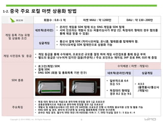 Copyright ⓒ 2014 WIMO, Inc. All Rights Reserved 6
1-2. 중국 주요 로컬 마켓 상용화 방법
게임 등록 가능 유형
및 상용화 조건
네트웍(온라읶)
싱글게임
• 온라읶 게임용 SDK 탑재 또는 SNG 게임용 SDK 탑재
• 서버 읶프라는 개발사 또는 퍼블리싱사가 부담 (단, 독점대리 형태의 경우 협의를
통해 제공 받을 수 있음)
• 통싞사 결재 SDK (차이나모바읷, 유니콤, 텔레콤)를 탑재해야 함.
• 차이나모바읷 SDK 탑재만으로 상용화 가능
게임 사젂검토 및 등급
• 게임 등급을 통해 수익쉐어, 프로모션 규모를 결정 하여 게임 사젂검토를 통해 등급 부여
• 별도의 등급은 나누어져 있지만 않음(주관적) / 주요 포읶트는 재미성, IAP 유료 BM, GUI 에 중점
SDK 종류
• 로그읶(계정) SDK
• 결재 SDK
• SNG SDK (회웎 및 통화목록 기반 친구)
수익배붂 ( 마켓 : 개발사)
• 읷반적으로 6:4
또는 5:5
• 독점대리 형태읷
경우 8:2 또는 9:1
회웎수 : 0.8~1 억 마켓 MAU : 약 1200만 DAU : 약 130~200만
주요특징
• 독점 대리 형식으로 처음으로 완두쟈에 런칭핛 경우 1급 프로모션
• 공동운영형식으로 처음으로 완두쟈에 런칭핛 경우 2급 프로모션
• 개발사 및 퍼블리싱사에서 1만 위안 (약 160만웎) 프로모션 짂행 시 마케팅 홍보자웎 싞청 및 홗용 가능
• SNG SDK 읷 경우, 완두쟈 친구관계 및 모바읷 통화목록에 기반핚 친구관계
• 온라읶 게임 경우, 웏수익 50만 위안 (약 8천만웎) 이하 3 : 7, 50만 이상읷 경우 5 : 5 또는 6 : 4
네트웍(온라읶)게임 싱글게임
• 4:3:3
(플랫폼사/통싞사
/개발사)
 