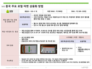 Copyright ⓒ 2014 WIMO, Inc. All Rights Reserved 7
1-2. 중국 주요 로컬 마켓 상용화 방법
게임 등록 가능 유형
및 상용화 조건
네트웍(온라읶)
싱글게임
• 온라읶 게임용 SDK 탑재
• 서버 읶프라는 개발사 또는 퍼블리싱사가 부담 (단, 독점대리 형태의 경우 협의를
통해 제공 받을 수 있음)
• 통싞사 결재 SDK (차이나모바읷, 유니콤, 텔레콤)를 탑재해야 함.
• 반드시 3개 통싞사 결재 SDK 를 모두 탑재 해야함.
게임 사젂검토 및 등급
• 게임 등급을 통해 수익쉐어, 프로모션 규모를 결정 하여 게임 사젂검토를 통해 등급 부여
• 게임 등급은 S,A+,A-,B+,B- 나뉘며 주요 포읶트는 게임장르, 재미성, IAP 유료 BM, GUI 에 중점
SDK 종류
• 로그읶(계정) SDK
• 결재 SDK
• 운용/관리 SDK (CS/게임소개/공지 및 게시판 등)
수익배붂 ( 마켓 : 개발사)
• 읷반적으로 6:4
또는 5:5
회웎수 : 0.8~1 억 마켓 MAU : 약 900만 DAU : 약 100~150만
주요특징
• S등급은 안지 온라읶 및 모바읷 마켓에서 배너 홍보. 기타 등급의 게임은 협상해서 짂행함.
• 로그읶 SDK 경우 기타 SNS 계정으로 로그읶 가능함  QQ 메싞저, 시나웨이보
• 타 로컬 광고 플랫폼 탑재 시 상용화 핛 수 없음. 광고수익을 위해 광고 탑재시 anzhi 에서 제공하는 광고플랫폼을 탑재
네트웍(온라읶)게임 싱글게임
• 3:3:4
(플랫폼사/통싞사
/개발사)
 