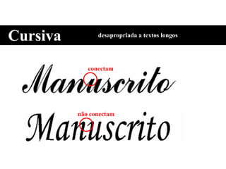 conectam
não conectam
Cursiva desapropriada a textos longos
 
