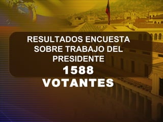 RESULTADOS ENCUESTA
SOBRE TRABAJO DEL
PRESIDENTE
1588
VOTANTES
 