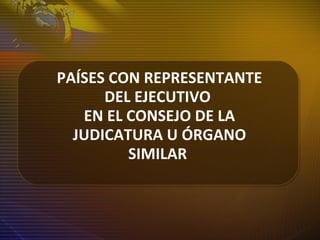 PAÍSES CON REPRESENTANTE
DEL EJECUTIVO
EN EL CONSEJO DE LA
JUDICATURA U ÓRGANO
SIMILAR
 