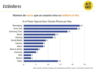 Número de veces que un usuario mira su teléfono al día:
Estándares
 
