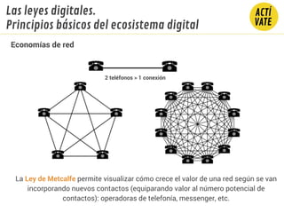 2 teléfonos > 1 conexión
5 teléfonos > 10 conexiones
12 teléfonos > 66 conexiones
La Ley de Metcalfe permite visualizar cómo crece el valor de una red según se van
incorporando nuevos contactos (equiparando valor al número potencial de
contactos): operadoras de telefonía, messenger, etc.
Fundamentos Tecnología
Economías de red
Las leyes digitales.
Principios básicos del ecosistema digital
 