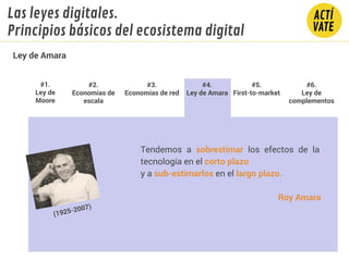 Tendemos a sobrestimar los efectos de la
tecnología en el corto plazo
y a sub-estimarlos en el largo plazo.
Roy Amara
(1925-2007)
#1.
Ley de
Moore
#2.
Economías de
escala
#3.
Economías de red
#4.
Ley de Amara
#5.
First-to-market
#6.
Ley de
complementos
Ley de Amara
Las leyes digitales.
Principios básicos del ecosistema digital
 