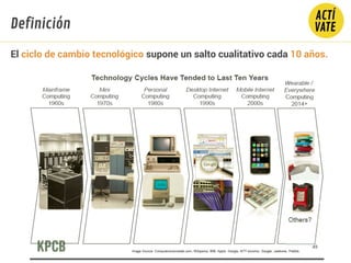 El ciclo de cambio tecnológico supone un salto cualitativo cada 10 años.
Definición
 