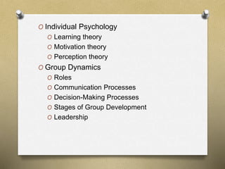 O Individual Psychology
O Learning theory
O Motivation theory
O Perception theory
O Group Dynamics
O Roles
O Communication Processes
O Decision-Making Processes
O Stages of Group Development
O Leadership
 