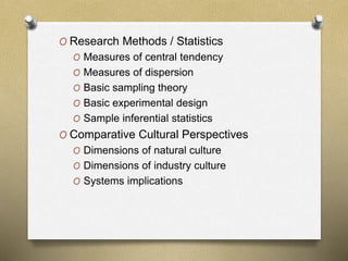 O Research Methods / Statistics
O Measures of central tendency
O Measures of dispersion
O Basic sampling theory
O Basic experimental design
O Sample inferential statistics
O Comparative Cultural Perspectives
O Dimensions of natural culture
O Dimensions of industry culture
O Systems implications
 
