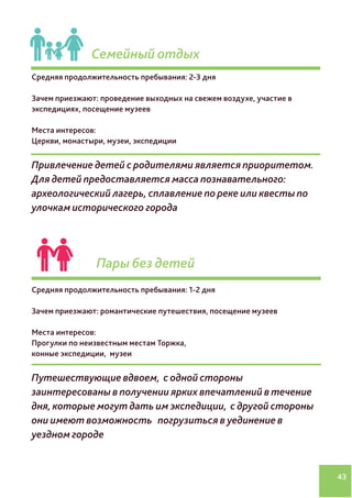 43
Семейный отдых
Средняя продолжительность пребывания: 2-3 дня
Зачем приезжают: проведение выходных на свежем воздухе, участие в
экспедициях, посещение музеев
Места интересов:
Церкви, монастыри, музеи, экспедиции
Привлечение детей с родителями является приоритетом.
Для детей предоставляется масса познавательного:
археологический лагерь, сплавление по реке или квесты по
улочкам исторического города
Пары без детей
Средняя продолжительность пребывания: 1-2 дня
Зачем приезжают: романтические путешествия, посещение музеев
Места интересов:
Прогулки по неизвестным местам Торжка,
конные экспедиции, музеи
Путешествующие вдвоем, с одной стороны
заинтересованы в получении ярких впечатлений в течение
дня, которые могут дать им экспедиции, с другой стороны
они имеют возможность погрузиться в уединение в
уездном городе
 