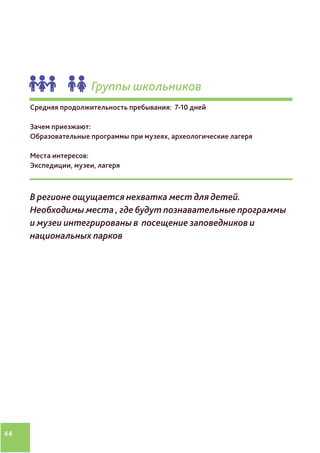 44
Группы школьников
Средняя продолжительность пребывания: 7-10 дней
Зачем приезжают:
Образовательные программы при музеях, археологические лагеря
Места интересов:
Экспедиции, музеи, лагеря
В регионе ощущается нехватка мест для детей.
Необходимы места , где будут познавательные программы
и музеи интегрированы в посещение заповедников и
национальных парков
 