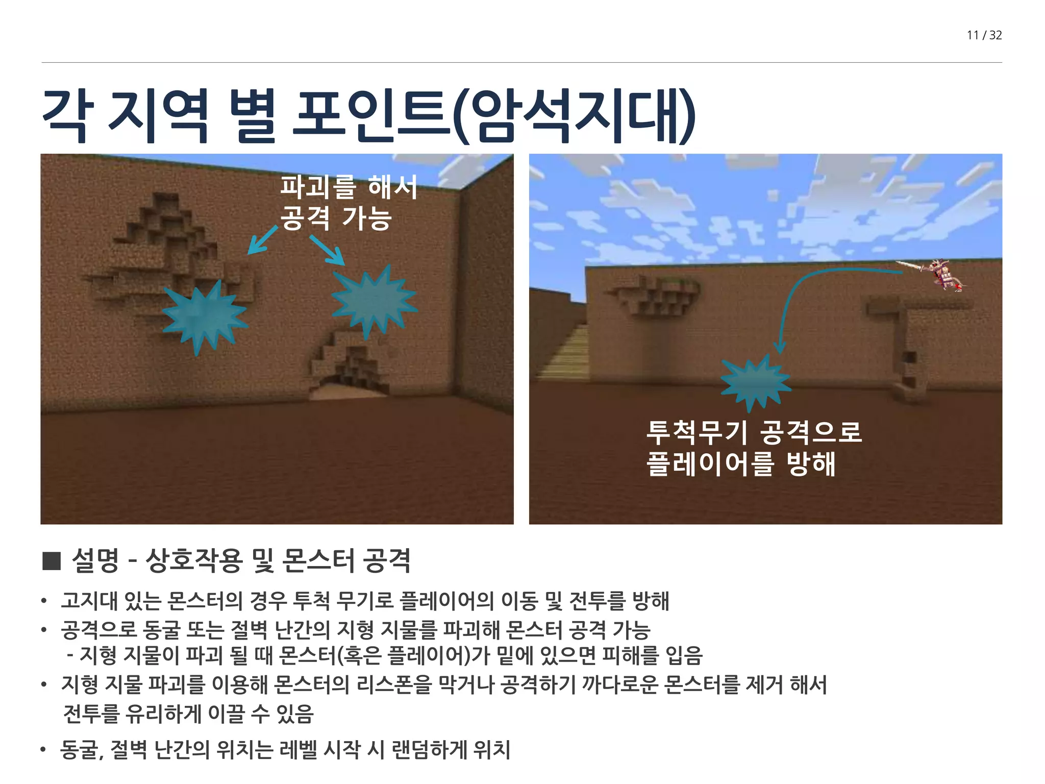 각 지역 별 포인트(암석지대) 
11 / 32 
파괴를 해서 
공격 가능 
투척무기 공격으로 
플레이어를 방해 
■ 설명 – 상호작용 및 몬스터 공격 
• 고지대 있는 몬스터의 경우 투척 무기로 플레이어의 이동 및 전투를 방해 
• 공격으로 동굴 또는 절벽 난간의 지형 지물를 파괴해 몬스터 공격 가능 
- 지형 지물이 파괴 될 때 몬스터(혹은 플레이어)가 밑에 있으면 피해를 입음 
• 지형 지물 파괴를 이용해 몬스터의 리스폰을 막거나 공격하기 까다로운 몬스터를 제거 해서 
전투를 유리하게 이끌 수 있음 
• 동굴, 절벽 난간의 위치는 레벨 시작 시 랜덤하게 위치 
 