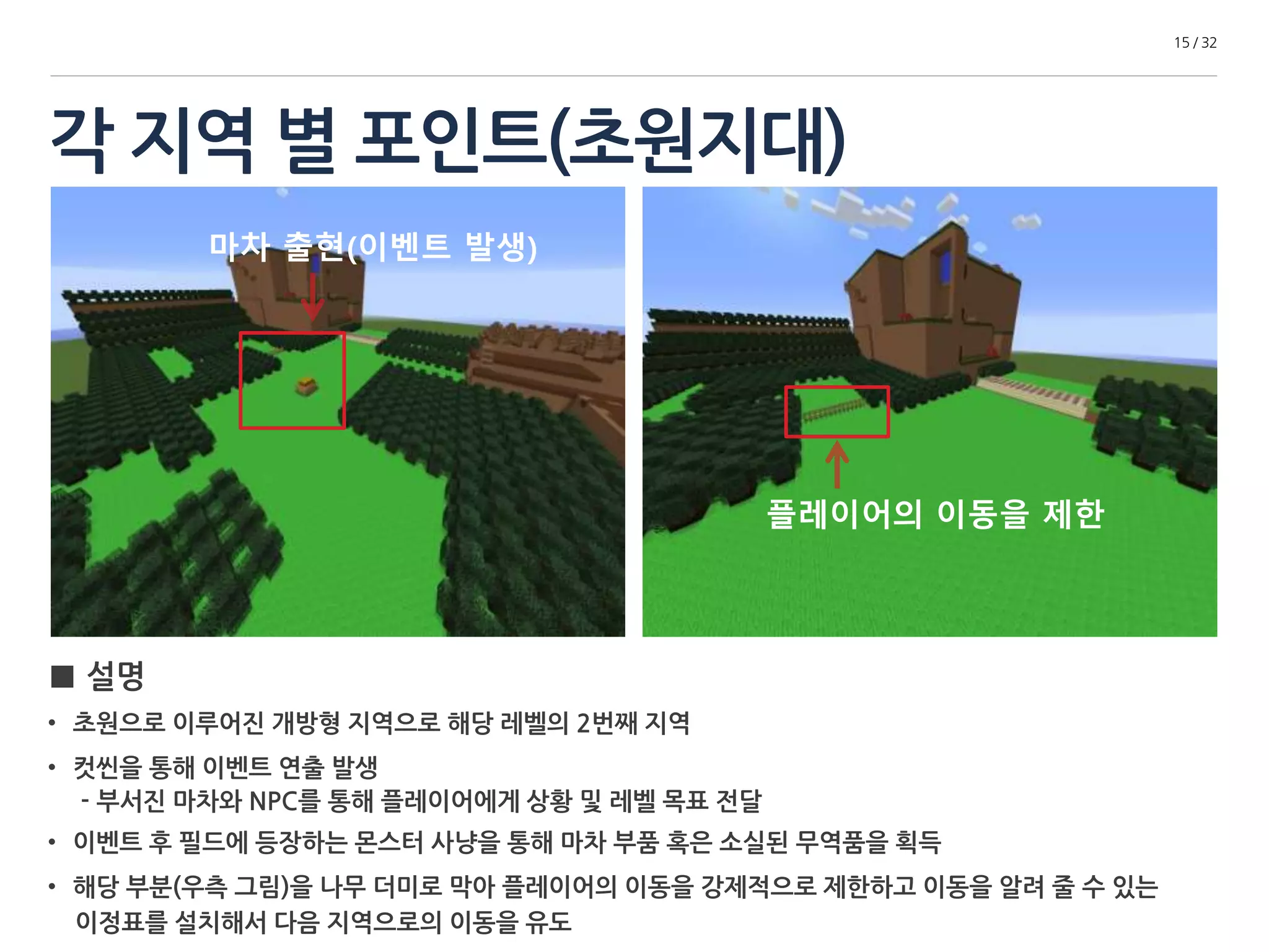 각 지역 별 포인트(초원지대) 
15 / 32 
마차 출현(이벤트 발생) 
■ 설명 
• 초원으로 이루어진 개방형 지역으로 해당 레벨의 2번째 지역 
• 컷씬을 통해 이벤트 연출 발생 
- 부서진 마차와 NPC를 통해 플레이어에게 상황 및 레벨 목표 전달 
플레이어의 이동을 제한 
• 이벤트 후 필드에 등장하는 몬스터 사냥을 통해 마차 부품 혹은 소실된 무역품을 획득 
• 해당 부분(우측 그림)을 나무 더미로 막아 플레이어의 이동을 강제적으로 제한하고 이동을 알려 줄 수 있는 
이정표를 설치해서 다음 지역으로의 이동을 유도 
 