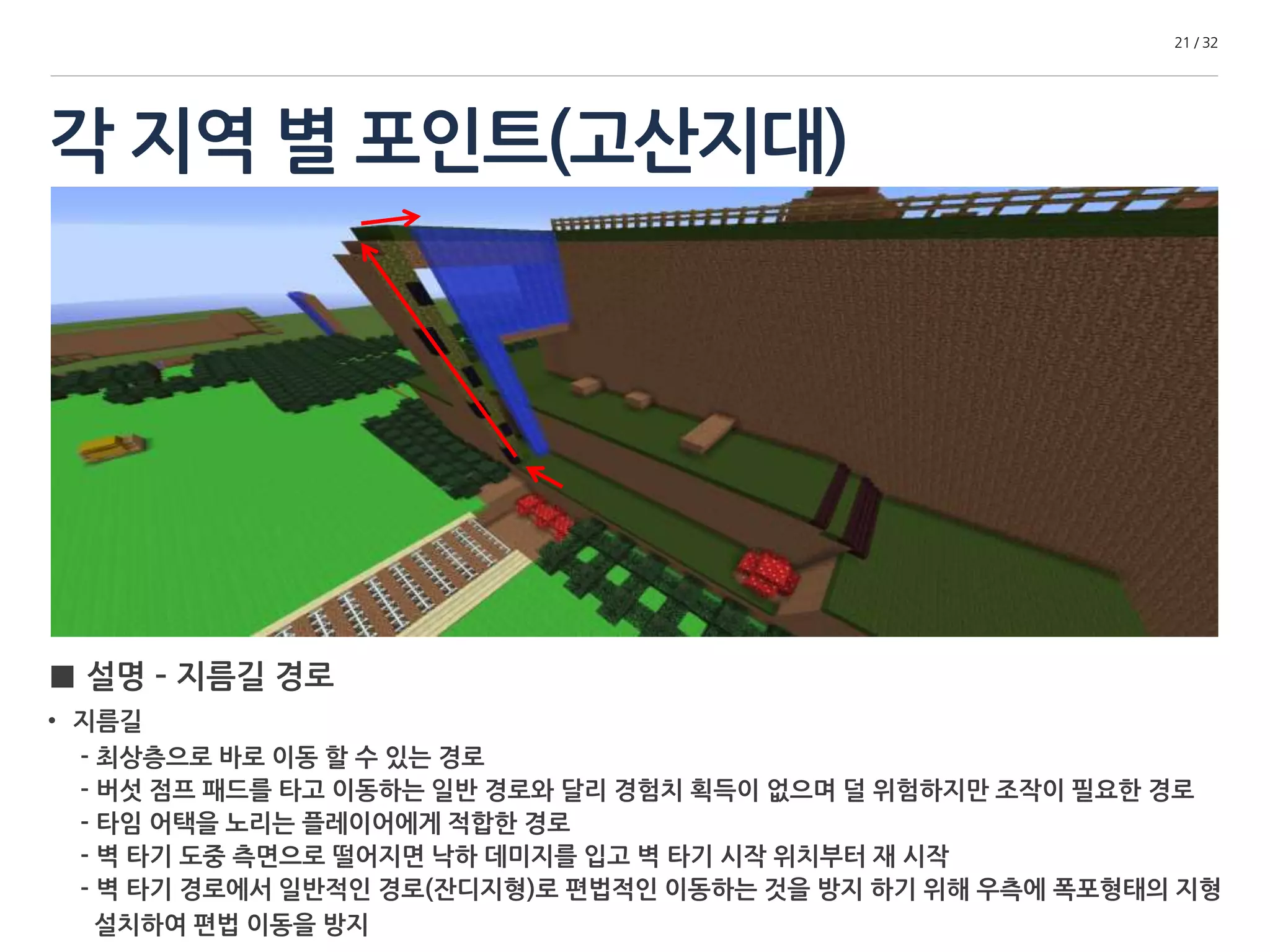 각 지역 별 포인트(고산지대) 
21 / 32 
■ 설명 – 지름길 경로 
• 지름길 
- 최상층으로 바로 이동 할 수 있는 경로 
- 버섯 점프 패드를 타고 이동하는 일반 경로와 달리 경험치 획득이 없으며 덜 위험하지만 조작이 필요한 경로 
- 타임 어택을 노리는 플레이어에게 적합한 경로 
- 벽 타기 도중 측면으로 떨어지면 낙하 데미지를 입고 벽 타기 시작 위치부터 재 시작 
- 벽 타기 경로에서 일반적인 경로(잔디지형)로 편법적인 이동하는 것을 방지 하기 위해 우측에 폭포형태의 지형 
설치하여 편법 이동을 방지 
 