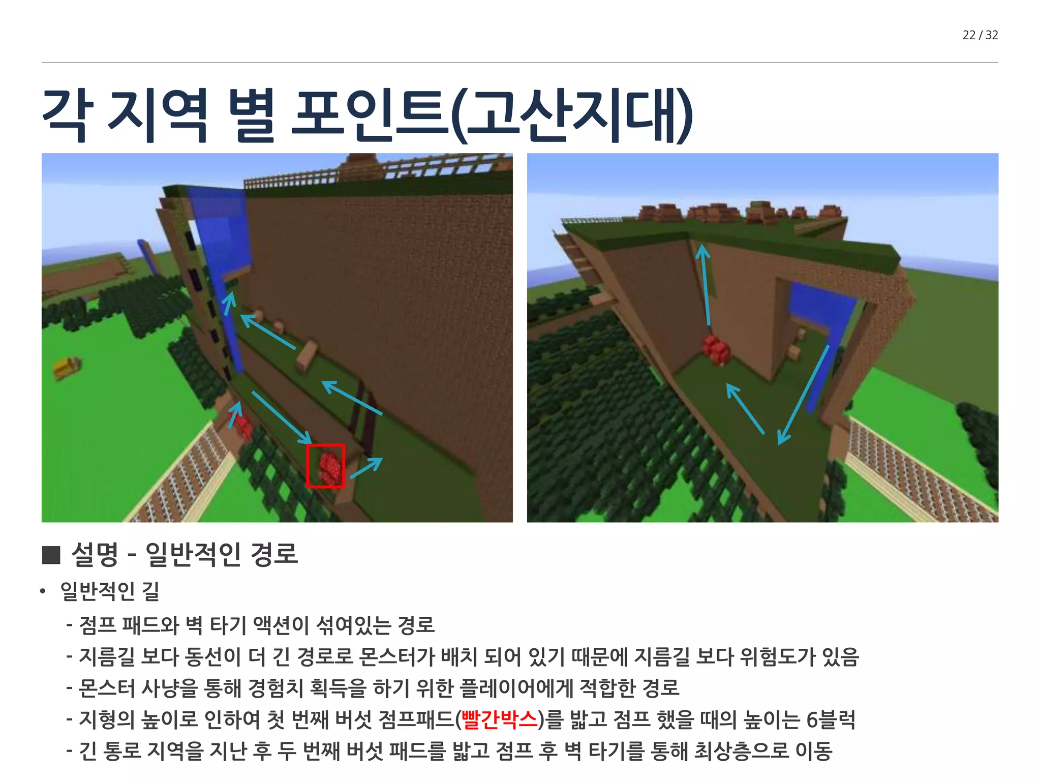 각 지역 별 포인트(고산지대) 
22 / 32 
■ 설명 – 일반적인 경로 
• 일반적인 길 
- 점프 패드와 벽 타기 액션이 섞여있는 경로 
- 지름길 보다 동선이 더 긴 경로로 몬스터가 배치 되어 있기 때문에 지름길 보다 위험도가 있음 
- 몬스터 사냥을 통해 경험치 획득을 하기 위한 플레이어에게 적합한 경로 
- 지형의 높이로 인하여 첫 번째 버섯 점프패드(빨간 박스)를 밟고 점프 했을 때의 높이는 6블럭 
- 긴 통로 지역을 지난 후 두 번째 버섯 패드를 밟고 점프 후 벽 타기를 통해 최상층으로 이동 
 