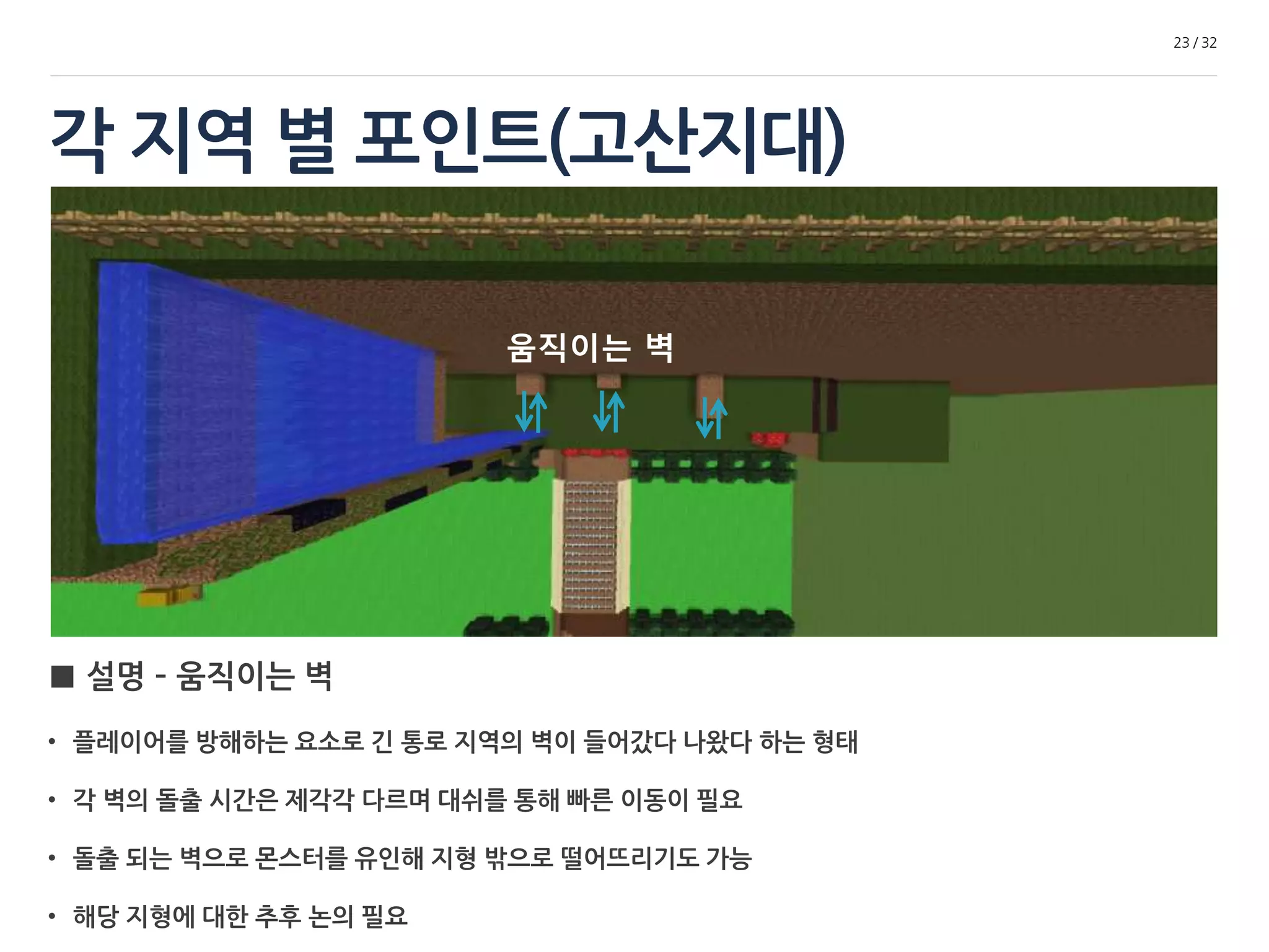 각 지역 별 포인트(고산지대) 
23 / 32 
■ 설명 – 움직이는 벽 
• 플레이어를 방해하는 요소로 긴 통로 지역의 벽이 들어갔다 나왔다 하는 형태 
• 각 벽의 돌출 시간은 제각각 다르며 대쉬를 통해 빠른 이동이 필요 
• 돌출 되는 벽으로 몬스터를 유인해 지형 밖으로 떨어뜨리기도 가능 
• 해당 지형에 대한 추후 논의 필요 
움직이는 벽 
 