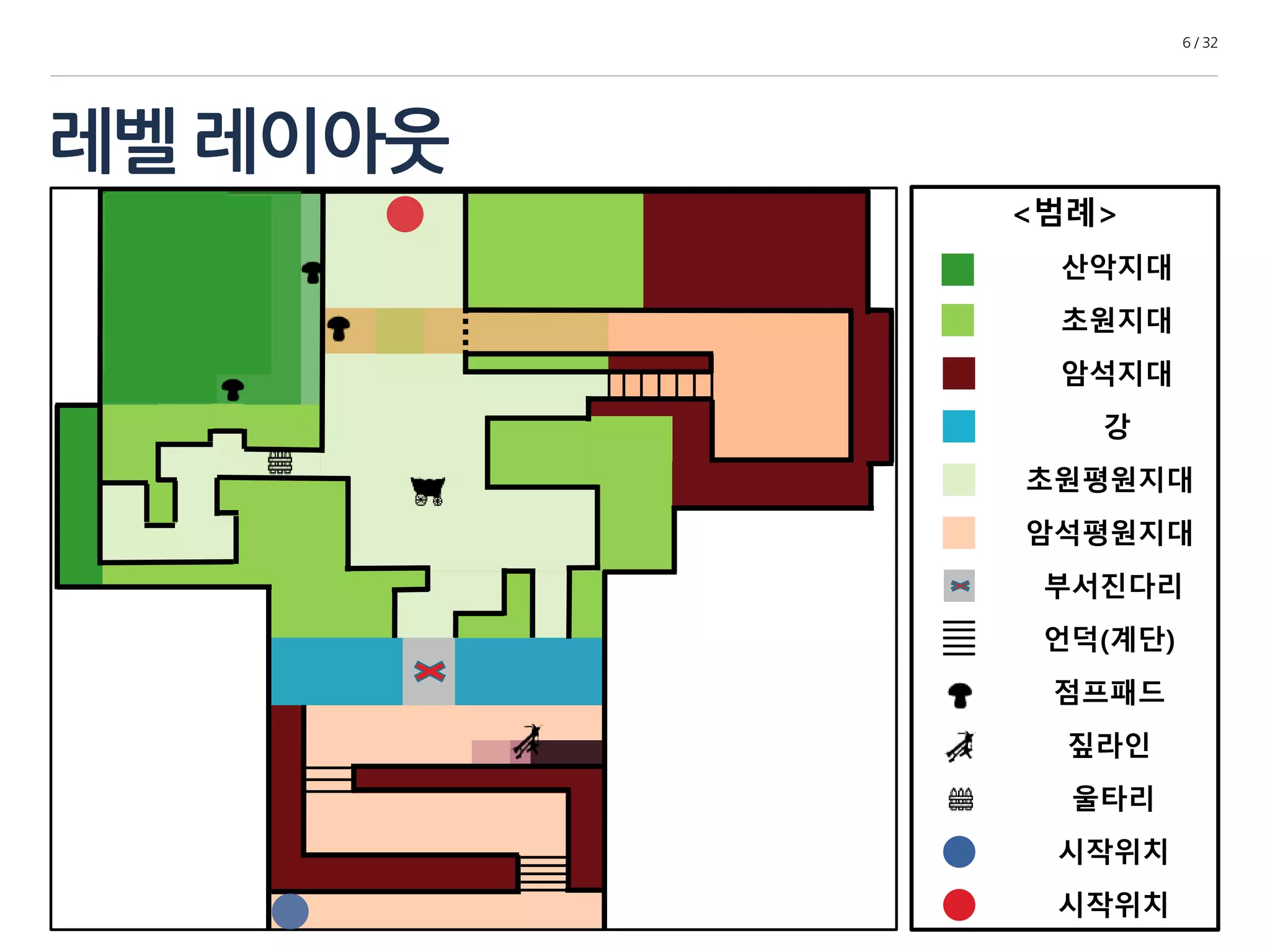 레벨 레이아웃 
6 / 32 
<범례> 
산악지대 
초원지대 
암석지대 
강 
초원평원지대 
암석평원지대 
부서진다리 
언덕(계단) 
점프패드 
짚 라인 
울타리 
시작위치 
시작위치 
 