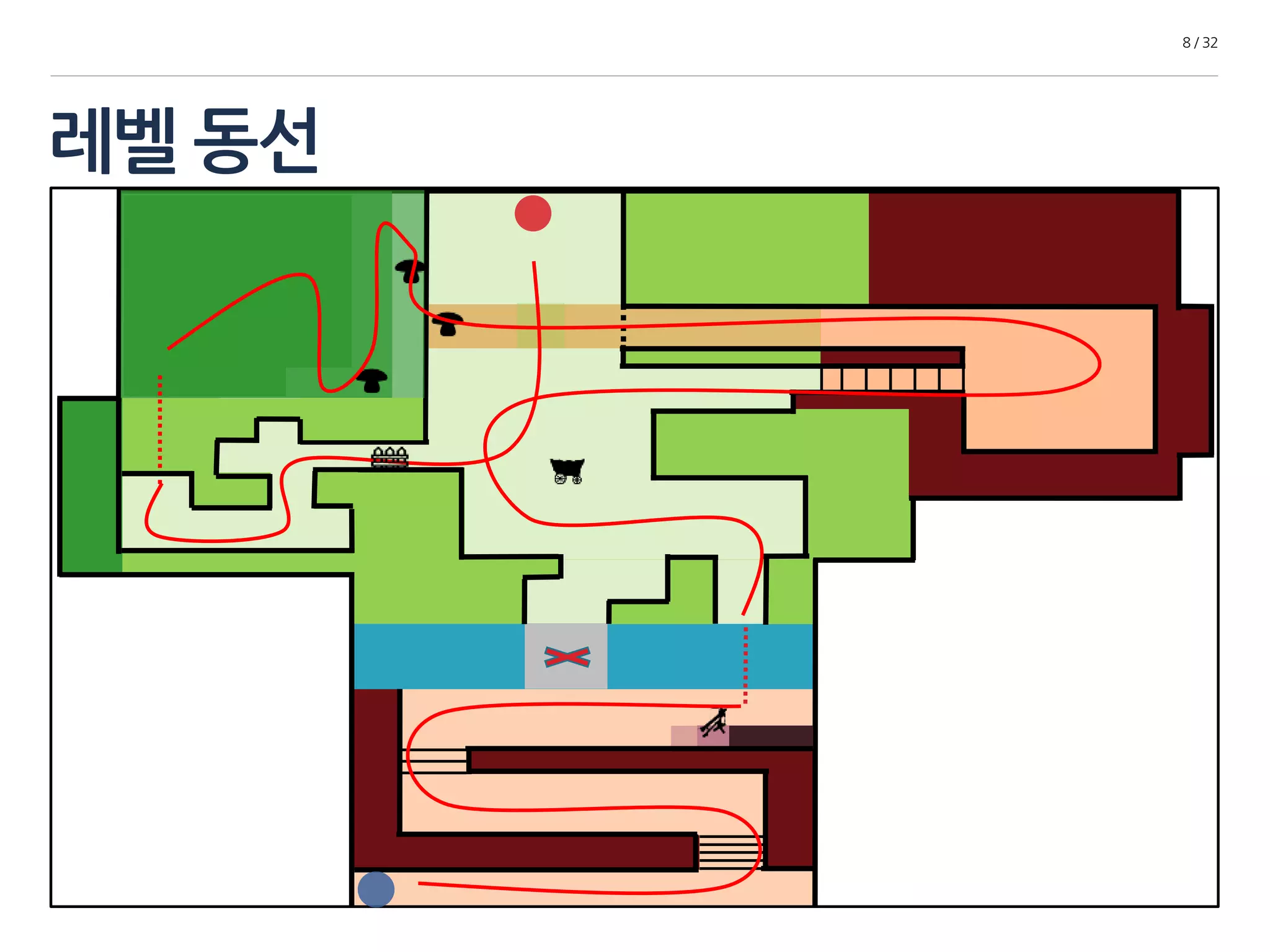 레벨 동선 
8 / 32 
 