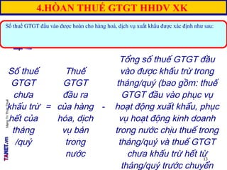 MạngTriThứcThuế
13
4.HÒAN THUẾ GTGT HHDV XK
Số thuế
GTGT
chưa
khấu trừ
hết của
tháng
/quý
=
Thuế
GTGT
đầu ra
của hàng
hóa, dịch
vụ bán
trong
nước
-
Tổng số thuế GTGT đầu
vào được khấu trừ trong
tháng/quý (bao gồm: thuế
GTGT đầu vào phục vụ
hoạt động xuất khẩu, phục
vụ hoạt động kinh doanh
trong nước chịu thuế trong
tháng/quý và thuế GTGT
chưa khấu trừ hết từ
tháng/quý trước chuyển
Số thuế GTGT đầu vào được hoàn cho hàng hoá, dịch vụ xuất khẩu được xác định như sau:
 