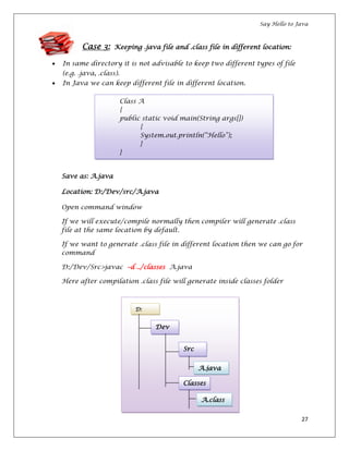 Say Hello to Java
27
Case 3: Keeping .java file and .class file in different location:
In same directory it is not advisable to keep two different types of file
(e.g. .java, .class).
In Java we can keep different file in different location.
Save as: A.java
Location: D:/Dev/src/A.java
Open command window
If we will execute/compile normally then compiler will generate .class
file at the same location by default.
If we want to generate .class file in different location then we can go for
command
D:/Dev/Src>javac –d ../classes A.java
Here after compilation .class file will generate inside classes folder
D:
Dev
Src
Classes
A.java
A.class
Class A
{
public static void main(String args[])
{
System.out.println(“Hello”);
}
}
 