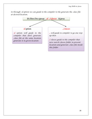 Say Hello to Java
28
So through –d option we can guide to the compiler to the generate the .class file
at desired location.
D:/Dev/Src>javac –d ../classes A.java
-d option
-d option will guide to the
compiler that don’t generate
.class file at the same location
generate it in given location
../classes
.. will guide to compiler to go one step
up then
/ classes guide to the compiler that
now search classes folder in present
location and generate .class file inside
this folder
 