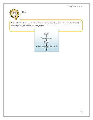 Say Hello to Java
33
Tips:
If in address bar we are able to see only current folder name and we want to
see complete path then we can go for
Tools
Folder option
View
Select Display full Path
Ok
 
