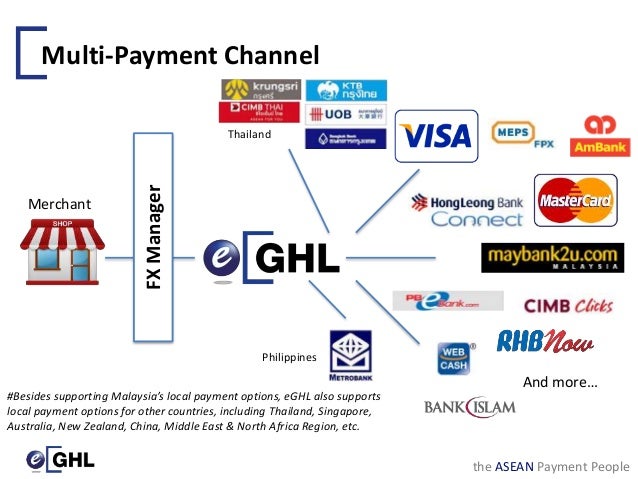merchant portal online merchant portal online