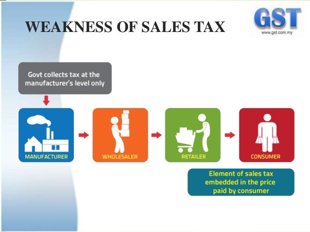 Essay on goods and service tax