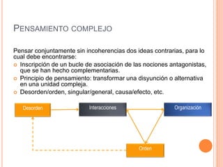 PENSAMIENTO COMPLEJO
Pensar conjuntamente sin incoherencias dos ideas contrarias, para lo
cual debe encontrarse:
 Inscripción de un bucle de asociación de las nociones antagonistas,
que se han hecho complementarias.
 Principio de pensamiento: transformar una disyunción o alternativa
en una unidad compleja.
 Desorden/orden, singular/general, causa/efecto, etc.
Interacciones Organización
Orden
Desorden
 