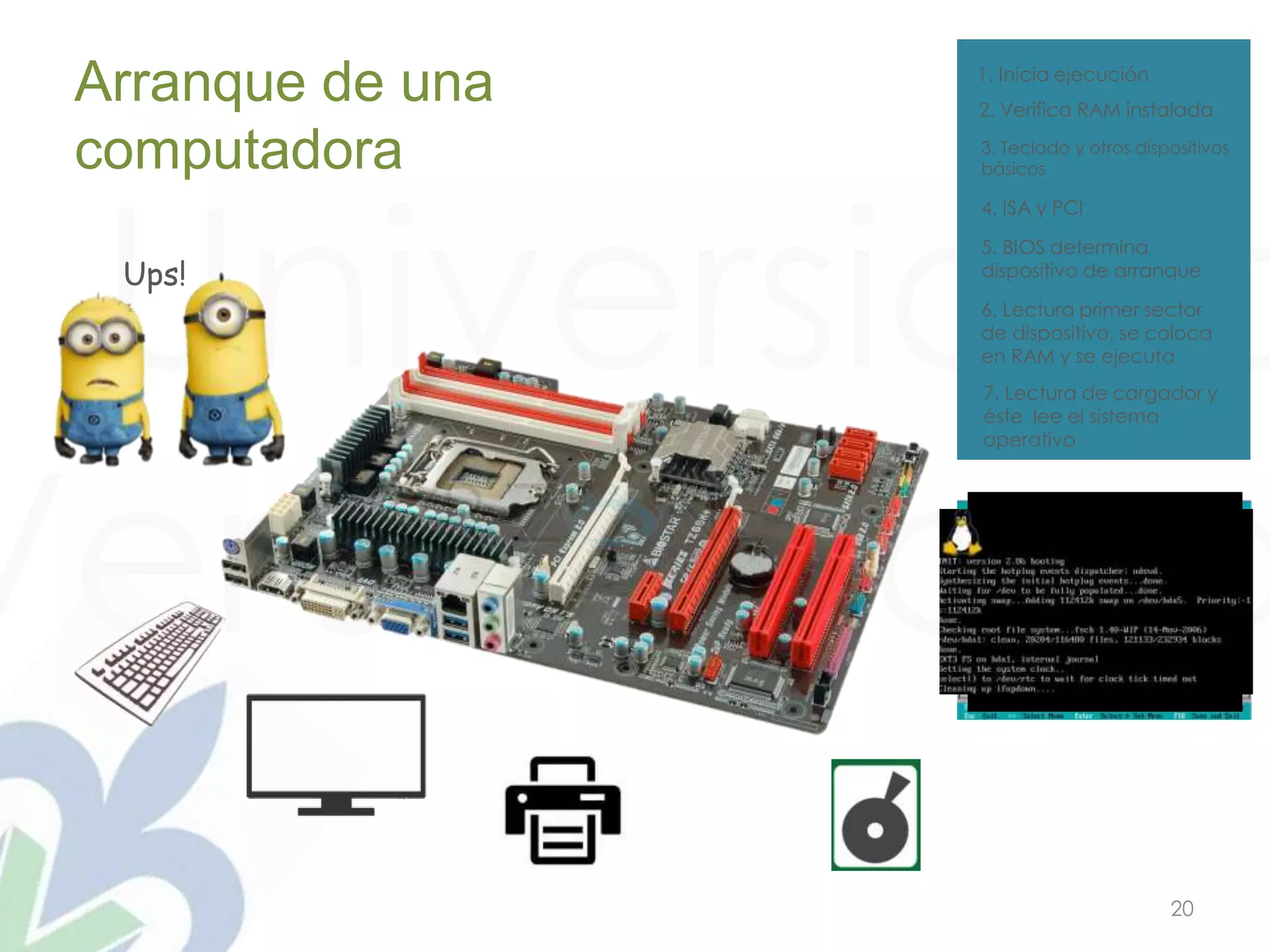 Universidad
Veracruzana
20
Arranque de una
computadora
1. Inicia ejecución
2. Verifica RAM instalada
3. Teclado y otros dispositivos
básicos
4. ISA y PCI
5. BIOS determina
dispositivo de arranque
6. Lectura primer sector
de dispositivo, se coloca
en RAM y se ejecuta
7. Lectura de cargador y
éste lee el sistema
operativo
Ups!
 