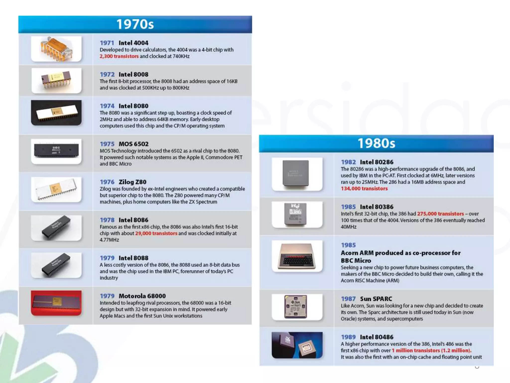 Universidad
Veracruzana
8
 