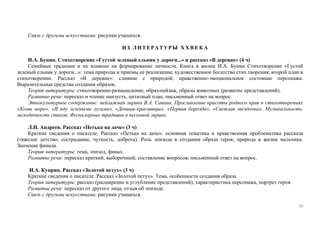 11
Связь с другими искусствами: рисунки учащихся.
ИЗ ЛИТЕРАТУРЫ X X В Е К А
И.А. Бунин. Стихотворение «Густой зеленый ельник у дороги...» и рассказ «В деревне» (4 ч)
Семейные традиции и их влияние на формирование личности. Книга в жизни И.А. Бунин Стихотворение «Густой
зеленый ельник у дороги...»: тема природы и приемы ее реализации; художественное богатство стих творения; второй план в
стихотворении. Рассказ «В деревне»: слияние с природой; нравственно-эмоциональное состояние персонажа.
Выразительные средства создания образов.
Теория литературы: стихотворение-размышление, образ-пейзаж, образы животных (развитие представлений).
Развитие речи: пересказ и чтение наизусть, цитатный план, письменный ответ на вопрос.
Этнокультурное содержание: пейзажная лирика В.А. Савина. Прославление красоты родного края в стихотворениях
«Коми море», «Я иду зелеными лугами», «Девицы-красавицы», «Первая борозда», «Светлая звездочка». Музыкальность,
мелодичность стихов. Фольклорные традиции в песенной лирике.
Л.Н. Андреев. Рассказ «Петька на даче» (3 ч)
Краткие сведения о писателе. Рассказ «Петька на даче»: основная тематика и нравственная проблематика рассказа
(тяжелое детство; сострадание, чуткость, доброта). Роль эпизода в создании образа героя; природа в жизни мальчика.
Значение финала.
Теория литературы: тема, эпизод, финал.
Развитие речи: пересказ краткий, выборочный; составление вопросов; письменный ответ на вопрос.
И.А. Куприн. Рассказ «Золотой петух» (3 ч)
Краткие сведения о писателе. Рассказ «Золотой петух». Тема, особенности создания образа.
Теория литературы: рассказ (расширение и углубление представлений); характеристика персонажа, портрет героя.
Развитие речи: пересказ от другого лица, отзыв об эпизоде.
Связь с другими искусствами: рисунки учащихся.
 