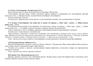 12
А.А. Блок. Стихотворение «Летний вечер» (2 ч)
Книга в жизни юного А. Блока. Блоковские места (Петербург, Шахматово)
Стихотворение «Летний вечер»: умение чувствовать красоту природы и сопереживать ей; стихотворение «Полный
месяц над лугом...»: образная система, художественное своеобразие стихотворения.
Теория литературы: антитеза.
Развитие речи: выразительное чтение, рассказ с использованием ключевых слов, альтернативное изложение.
С.А. Есенин. Стихотворения «Ты запой мне ту песню, что прежде...», «Поет зима – аукает... », «Нивы сжаты,
рощи голы... » (3 ч)
В есенинском Константинове. Стихотворения: «Ты запой мне ту песню, что прежде...», «Поет зима – аукает... », «Нивы
сжаты, рощи голы... » –по выбору. Единство человека и природы. Малая и большая родина.
Теория литературы: эпитет, метафора, сравнение, олицетворение (развитие представлений о понятиях).
Развитие речи: чтение наизусть, цитатный план.
Этнокультурное содержание: поэтическое восприятие коми писателями и поэтами своей земли и своего родного
края. Природа коми края как нравственная, врачующая сила в произведениях С. Попова «Перемены», Г. Юшкова, В. Юхнина
«Осенью», «Северное сияние», А. Ванеева «Есть село родное…», «Мне мила земля моя родная…».и др.
Связь с другими искусствами: работа с иллюстрациями, художественными и документальными фотографиями.
А.П. Платонов. Рассказ «Никита» (3 ч)
Краткие биографические сведения о писателе. Рассказ «Никита». Тема рассказа. Мир глазами ребенка (беда и радость;
злое и доброе начало в окружающем мире); образ Никиты.
Развитие речи: рассказ о писателе, художественный пересказ фрагмента, составление словаря для характеристики
предметов и явлений.
Связь с другими искусствами: рисунки учащихся.
П.П. Бажов. Сказ «Каменный цветок» (4 ч)
Краткие сведения о писателе. Сказ «Каменный цветок». Человек труда в сказе П.П. Бажова (труд и мастерство, вдох-
новение). Приемы создания художественного образа.
 