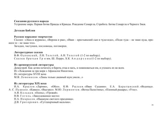 16
Сказания русского народа
Устроение мира. Первая битва Правды и Кривды. Рождение Семаргла, Стрибога. Битва Семаргла и Черного Змея.
Детская Библия
Русское народное творчество
Сказки: «Лиса и журавль», «Ворона и рак», «Иван – крестьянский сын и чудо-юдо», «Поди туда – не знаю куда, при-
неси то – не знаю что».
Загадки, частушки, пословицы, поговорки.
Литературные сказки
В.Ф. О д о е в с к и й , Л.Н. Т о л с т о й , А.Н. Т о л с т о й (1-2 по выбору).
С к а з к и б р а т ь е в Г р и мм, Ш. Перро, Х.К. А н д е р с е н а (1-2 по выбору).
Из древнерусской литературы
Домострой. Как детям почитать и беречь отца и мать, и повиноваться им, и утешать их во всем.
Из «Хождения за три моря » Афанасия Никитина.
Из литературы XVIII века
М.В. Л о м о н о с о в . «Лишь только дневный шум умолк...»
Из литературы XIX века
И.А. К р ы л о в . «Ларчик», «Обоз». К.Ф. Р ы л е е в . «Иван Сусанин». Е.А. Б а р а т ы н с к и й . «Водопад».
А . С . П у ш к и н . «Кавказ», «Выстрел». М.Ю. Л е р м о н т о в . «Ветка Палестины», «Пленный рыцарь», «Утес».
А.В. К о л ь ц о в . «Осень», «Урожай».
Н.В. Г о г о л ь . «Заколдованное место»
Н.А. Н е к р а с о в . «Накануне светлого праздника».
Д.В. Г р и г о р о в и ч . «Гуттаперчевый мальчик».
 