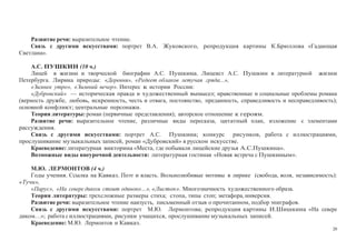 20
Развитие речи: выразительное чтение.
Связь с другими искусствами: портрет В.А. Жуковского, репродукция картины К.Брюллова «Гадающая
Светлана».
А.С. ПУШКИН (10 ч.)
Лицей в жизни и творческой биографии А.С. Пушкина. Лицеист А.С. Пушкин в литературной жизни
Петербурга. Лирика природы: «Деревня», «Редеет облаков летучая гряда...»,
«Зимнее утро», «Зимний вечер». Интерес к истории России:
«Дубровский» — историческая правда и художественный вымысел; нравственные и социальные проблемы романа
(верность дружбе, любовь, искренность, честь и отвага, постоянство, преданность, справедливость и несправедливость);
основной конфликт; центральные персонажи.
Теория литературы: роман (первичные представления); авторское отношение к героям.
Развитие речи: выразительное чтение, различные виды пересказа, цитатный план, изложение с элементами
рассуждения.
Связь с другими искусствами: портрет А.С. Пушкина; конкурс рисунков, работа с иллюстрациями,
прослушивание музыкальных записей, роман «Дубровский» в русском искусстве.
Краеведение: литературная викторина «Места, где побывали лицейские друзья А.С.Пушкина».
Возможные виды внеурочной деятельности: литературная гостиная «Новая встреча с Пушкиным».
М.Ю. ЛЕРМОНТОВ (4 ч.)
Годы учения. Ссылка на Кавказ. Поэт и власть. Вольнолюбивые мотивы в лирике (свобода, воля, независимость):
«Тучи»,
«Парус», «На севере диком стоит одиноко…», «Листок». Многозначность художественного образа.
Теория литературы: трехсложные размеры стиха; стопа, типы стоп; метафора, инверсия.
Развитие речи: выразительное чтение наизусть, письменный отзыв о прочитанном, подбор эпиграфов.
Связь с другими искусствами: портрет М.Ю. Лермонтова; репродукция картины И.Шишкина «На севере
диком…»; работа с иллюстрациями, рисунки учащихся, прослушивание музыкальных записей.
Краеведение: М.Ю. Лермонтов и Кавказ.
 