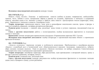 21
Возможные виды внеурочной деятельности: конкурс чтецов.
Н.В. ГОГОЛЬ (5 ч.)
Повесть «Тарас Бульба». Тематика и проблематика повести (любовь к родине; товарищество, свободолюбие,
героизм, честь, любовь и долг); центральные образы и приемы их создания; лирическое и эпическое в содержании
повести; массовые сцены и их значение в сюжете и фабуле; связь повести с фольклорным эпосом (характеры, типы,
речь). Лирическое и эпическое в повести. Своеобразие стиля.
Теория литературы: героическая повесть; типы речи и разнообразие лексических пластов; тропы и фигуры в
повести (гипербола, сравнение, метафора, риторические фигуры).
Развитие речи: изложение с заменой лица; различные виды чтения и устного пересказа; письменный отзыв на
эпизод.
Связь с другими искусствами: работа с иллюстрациями; подбор музыкальных фрагментов к отдельным
сценам и эпизодам.
Краеведение: заочная литературно-краеведческая экскурсия «Украинскими дорогами Н.В. Гоголя».
Возможные виды внеурочной деятельности: подбор литературы и организация выставки «Книги о героическом
прошлом Отчизны».
И.С. ТУРГЕНЕВ (3 ч.)
«Записки охотника»: творческая история и особенности композиции. Проблематика и своеобразие рассказа
«Бирюк»: служебный долг и человеческий долг; общечеловеческое в рассказе: милосердие, порядочность, доброта;
образ лесника; позиция писателя. Один из рассказов «Записок охотника» по выбору учащихся. Самостоятельная
характеристика темы и центральных персонажей произведения.
Теория литературы: своеобразие характера, образ рассказчика; идея произведения и авторский замысел; тропы и
фигуры в рассказе (сравнение, метафора, эпитет).
Развитие речи: сложный план, цитатный план.
Связь с другими искусствами: конкурс рисунков или подбор музыкальных фрагментов к отдельным эпизодам
сцены (часть сценарного плана), устное рисование.
 
