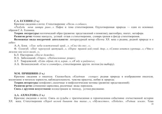 24
С.А. ЕСЕНИН (2 ч.)
Краткие сведения о поэте. Стихотворения: «Песнь о собаке»,
«Разбуди меня завтра рано...». Пафос и тема стихотворения. Одухотворенная природа — один из основных
образов С.А. Есенина.
Теория литературы: поэтический образ (развитие представлений о понятии), цветообраз, эпитет, метафора.
Развитие речи: чтение наизусть, устный отзыв о стихотворении, словарь тропов и фигур стихотворения.
Возможные виды внеурочной деятельности: литературный вечер «Поэты XX века о родине, родной природе и о
себе»:
А.А. Блок. «Там неба осветленный край...», «Снег да снег...»;
Ф. Сологуб. «Под черемухой цветущей...», «Порос травой мой узкий двор...», «Словно лепится сурепица...», «Что в
жизни мне всего милей...»;
Б.Л. Пастернак. «После дождя»;
Н.А. Заболоцкий. «Утро», «Подмосковные рощи»;
А.Т. Твардовский. «Есть обрыв, где я, играя...», «Я иду и радуюсь»;
А.А. Вознесенский. «Снег в сентябре», стихотворения других поэтов (по выбору).
М.М. ПРИШВИН (3 ч.)
Краткие сведения о писателе. Сказка-быль «Кладовая солнца»: родная природа в изображении писателя;
воспитание в читателе зоркости, наблюдательности, чувства красоты, любви к природе.
Теория литературы: конфликт, сказочные и мифологические мотивы (развитие представлений).
Развитие речи: сочинение-зарисовка, различные виды пересказа.
Связь с другими искусствами: иллюстрации к эпизоду, устное рисование.
А.А. АХМАТОВА (1 ч.)
Краткие сведения о поэте. Связь ее судьбы с трагическими и героическими событиями отечественной истории
XX века. Стихотворения «Перед весной бывают дни такие…», «Мужество», «Победа», «Родная земля». Тема
 