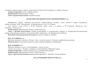 25
духовной свободы народа. Защита основ жизни. Клятва поэта в верности и любви к родине.
Теория литературы: мотив, анафора, эпитет.
Развитие речи: выразительное чтение.
Связь с другими искусствами: военный плакат.
ИЗ ПОЭЗИИ О ВЕЛИКОЙ ОТЕЧЕСТВЕННОЙ ВОЙНЕ (2 ч.)
Изображение войны; проблема жестокости, справедливости, подвига, долга, жизни и смерти, бессмертия,
любви к родине: М.В. Исаковский. «В прифронтовом лесу»; С.С.Орлов.
«Его зарыли в шар земной...»; К.М. Симонов. «Жди меня, и я вернусь...»; Р.Г.Гамзатов. «Журавли»; Д.С.
Самойлов. «Сороковые».
Развитие речи: выразительное чтение, чтение наизусть.
Связь с другими искусствами: подбор иллюстраций и музыкальных записей к литературно-музыкальному
вечеру; репродукции картин С. Герасимова «Мать партизана» и П. Кривоногова «Победа».
Возможные виды внеурочной деятельности: письма с войны и на войну.
В.П. АСТАФЬЕВ (1 ч.)
Краткие сведения о писателе. Рассказ «Конь с розовой гривой». Тематика, проблематика рассказа.
Развитие речи: составление цитатного плана, подбор эпиграфа к сочинению.
Н.М. РУБЦОВ (1 ч.)
Краткие сведения о поэте. Стихотворения: «Звезда полей»,
«Тихая моя родина». Человек и природа в стихотворении. Образный строй.
Теория литературы: художественная идея, кольцевая композиция.
Развитие речи: выразительное чтение, чтение наизусть.
Связь с другими искусствами: репродукция картины И. Левитана «Тихая обитель».
ИЗ ЗАРУБЕЖНОЙ ЛИТЕРАТУРЫ (6 ч.)
 
