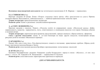 42
Возможные виды внеурочной деятельности: час эстетического воспитания «С.Я. Маршак — переводчик».
Р.Л. СТИВЕНСОН (1 ч.)
Краткие сведения об авторе. Роман «Остров сокровищ» (часть третья, «Мои приключения на суше»). Приемы
создания образов. Находчивость, любознательность — наиболее привлекательные качества героя.
Теория литературы: приключенческая литература.
Развитие речи: чтение и различные способы комментирования.
А. де СЕНТ-ЭКЗЮПЕРИ (2 ч.)
Краткие сведения о писателе. Повесть «Планета людей» (в сокращении), сказка «Маленький принц». Добро,
справедливость, мужество, порядочность, честь, ответственность в понимании писателя и его героев. Основные события
и позиция автора.
Теория литературы: лирическая проза (развитие представлений), правда и вымысел; образы-символы; афоризмы.
Связь с другими искусствами: сказка А. де Сент-Экзюпери на языке других искусств; иллюстрации автора;
рисунки детей по мотивам «Маленького принца».
Р. БРЭДБЕРИ (1 ч.)
Рассказ «Все лето в один день». Роль фантастического сюжета в постановке нравственных проблем. Образы детей.
Смысл противопоставления Венеры и Земли.
Развитие речи: сопоставление рассказа Брэдбери с произведениями отечественных писателей.
Я. КУПАЛА (1 ч.)
Основные биографические сведения. Отражение судьбы белорусского народа в стихах «Мужик», «А кто там
идет?», «Алеся». М. Горький и М. Исаковский — переводчики Я. Купалы.
Развитие речи: сопоставительная характеристика оригинала и переводов.
ДЛЯ ЗАУЧИВАНИЯ НАИЗУСТЬ
 