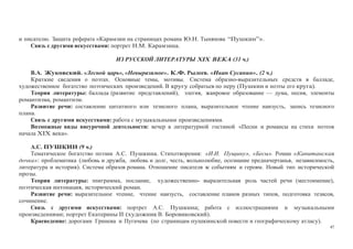 47
и писателю. Защита реферата «Карамзин на страницах романа Ю.Н. Тынянова “Пушкин”».
Связь с другими искусствами: портрет Н.М. Карамзина.
ИЗ РУССКОЙ ЛИТЕРАТУРЫ XIX ВЕКА (31 ч.)
В.А. Жуковский. «Лесной царь», «Невыразимое». К.Ф. Рылеев. «Иван Сусанин». (2 ч.)
Краткие сведения о поэтах. Основные темы, мотивы. Система образно-выразительных средств в балладе,
художественное богатство поэтических произведений. В кругу собратьев по перу (Пушкин и поэты его круга).
Теория литературы: баллада (развитие представлений), элегия, жанровое образование — дума, песня, элементы
романтизма, романтизм.
Развитие речи: составление цитатного или тезисного плана, выразительное чтение наизусть, запись тезисного
плана.
Связь с другими искусствами: работа с музыкальными произведениями.
Возможные виды внеурочной деятельности: вечер в литературной гостиной «Песни и романсы на стихи поэтов
начала XIX века».
А.С. ПУШКИН (9 ч.)
Тематическое богатство поэзии А.С. Пушкина. Стихотворения: «И.И. Пущину», «Бесы». Роман «Капитанская
дочка»: проблематика (любовь и дружба, любовь и долг, честь, вольнолюбие, осознание предначертанья, независимость,
литература и история). Система образов романа. Отношение писателя к событиям и героям. Новый тип исторической
прозы.
Теория литературы: эпиграмма, послание, художественно- выразительная роль частей речи (местоимение),
поэтическая интонация, исторический роман.
Развитие речи: выразительное чтение, чтение наизусть, составление планов разных типов, подготовка тезисов,
сочинение.
Связь с другими искусствами: портрет А.С. Пушкина; работа с иллюстрациями и музыкальными
произведениями; портрет Екатерины II (художник В. Боровиковский).
Краеведение: дорогами Гринева и Пугачева (по страницам пушкинской повести и географическому атласу).
 