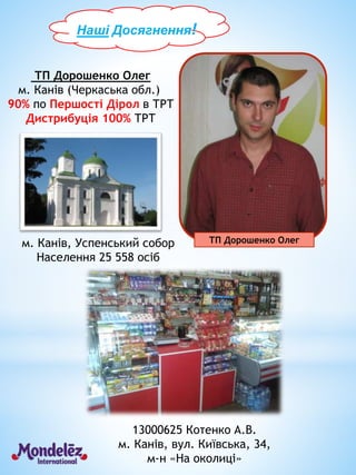 ТП Дорошенко Олег
м. Канів (Черкаська обл.)
90% по Першості Дірол в ТРТ
Дистрибуція 100% ТРТ
ВВвНаші Досягнення!
ТП Дорошенко Олегм. Канів, Успенський собор
Населення 25 558 осіб
13000625 Котенко А.В.
м. Канів, вул. Київська, 34,
м-н «На околиці»
 