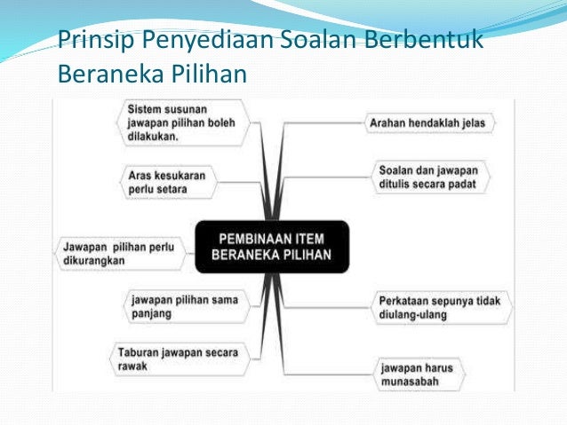 2. jenis ujian dan penilaian