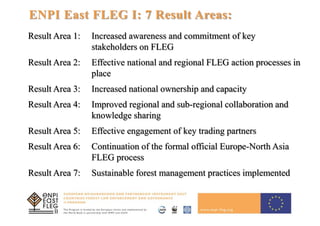 6
ENPI East FLEG I: 7 Result Areas:
Result Area 1: Increased awareness and commitment of key
stakeholders on FLEG
Result Area 2: Effective national and regional FLEG action processes in
place
Result Area 3: Increased national ownership and capacity
Result Area 4: Improved regional and sub-regional collaboration and
knowledge sharing
Result Area 5: Effective engagement of key trading partners
Result Area 6: Continuation of the formal official Europe-North Asia
FLEG process
Result Area 7: Sustainable forest management practices implemented
 