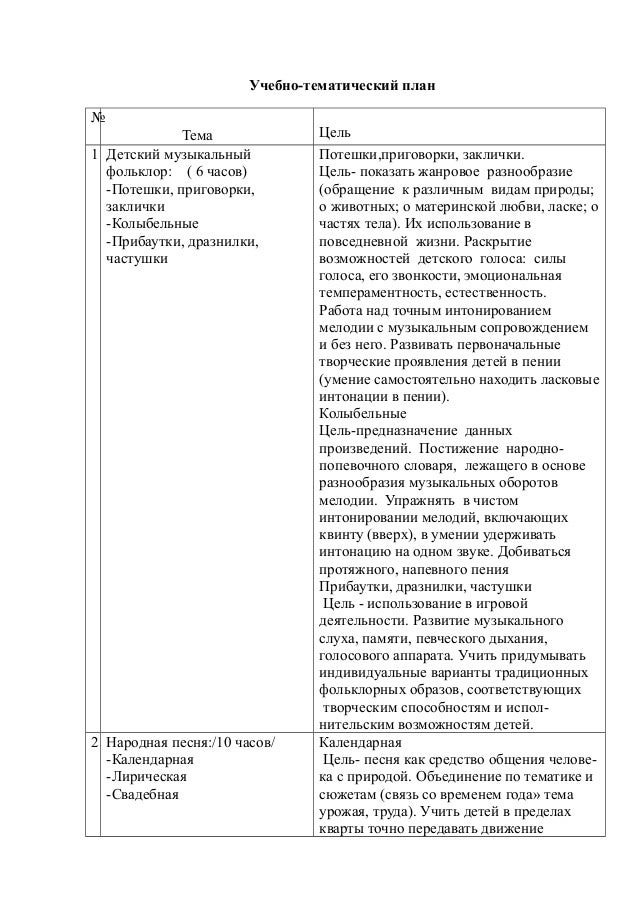 Старинный детский музыкальный фольклор: нечто интересное из жизни наших далёких предков Старинный детский музыкальный фольклор: нечто интересное из жизни наших далёких предков