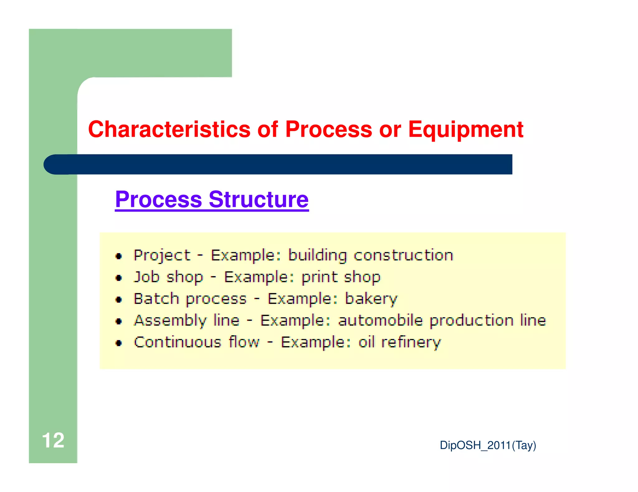 Characteristics of Process or Equipment
Process Structure
DipOSH_2011(Tay)12
 