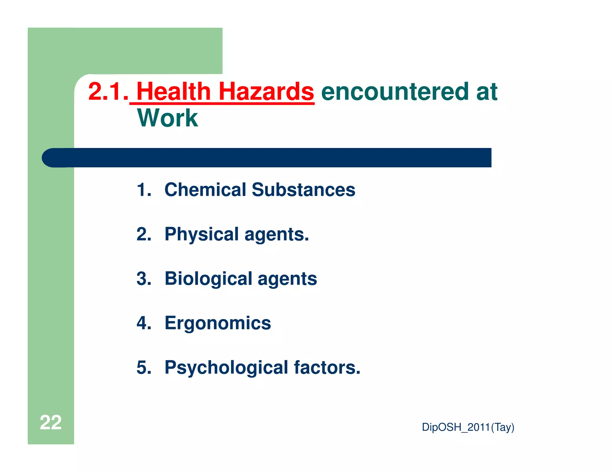 2.1. Health Hazards encountered at
Work
1. Chemical Substances
2. Physical agents.
DipOSH_2011(Tay)22
2. Physical agents.
3. Biological agents
4. Ergonomics
5. Psychological factors.
 