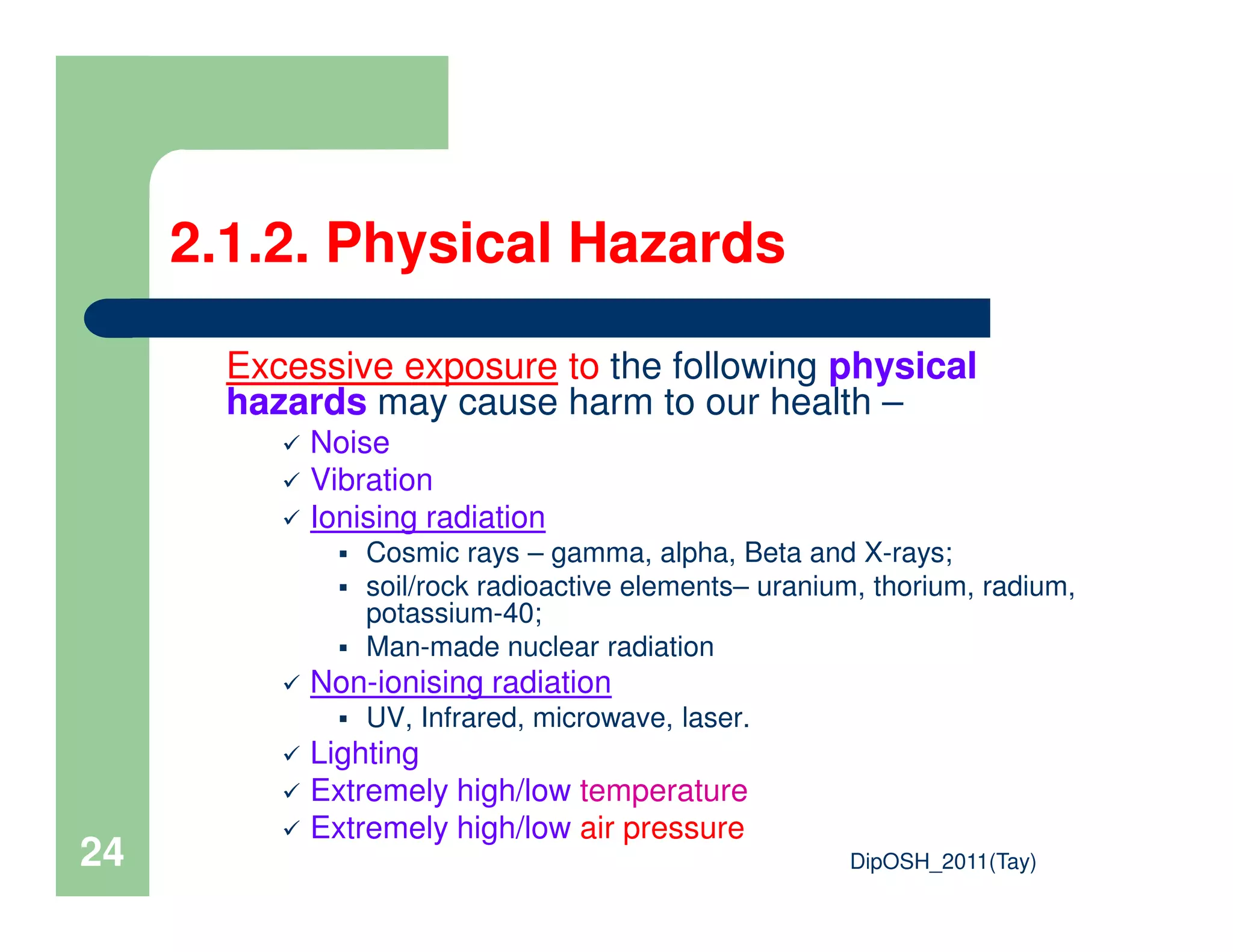 2.1.2. Physical Hazards
Excessive exposure to the following physical
hazards may cause harm to our health –
Noise
Vibration
DipOSH_2011(Tay)24
Vibration
Ionising radiation
Cosmic rays – gamma, alpha, Beta and X-rays;
soil/rock radioactive elements– uranium, thorium, radium,
potassium-40;
Man-made nuclear radiation
Non-ionising radiation
UV, Infrared, microwave, laser.
Lighting
Extremely high/low temperature
Extremely high/low air pressure
 