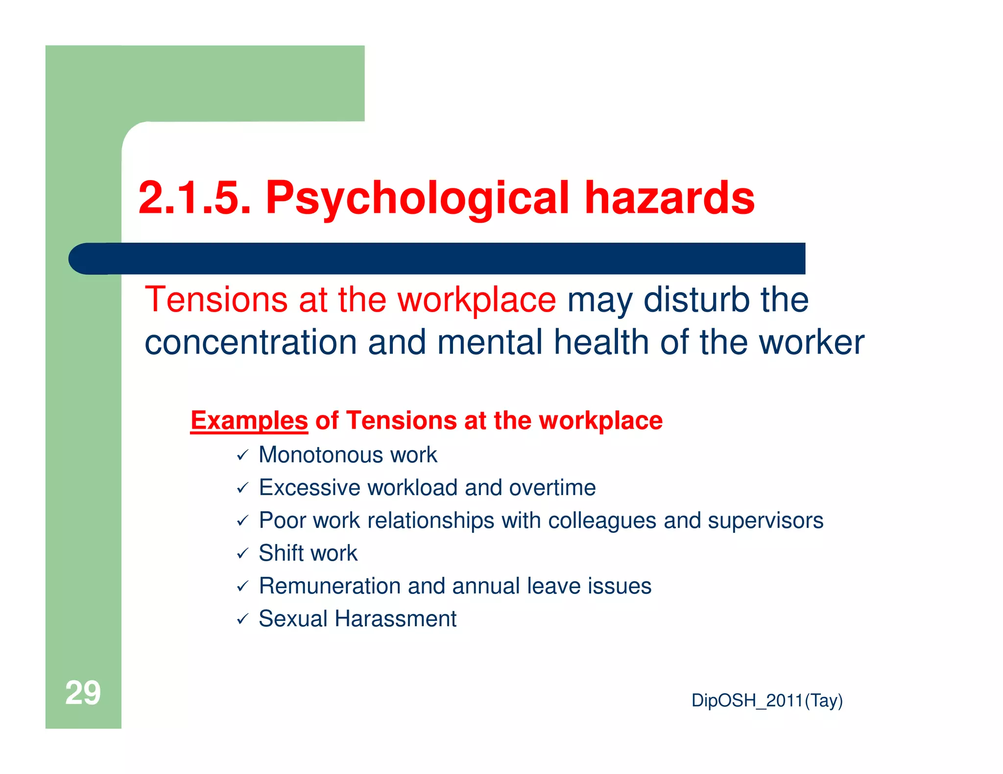 2.1.5. Psychological hazards
Tensions at the workplace may disturb the
concentration and mental health of the worker
DipOSH_2011(Tay)29
Examples of Tensions at the workplace
Monotonous work
Excessive workload and overtime
Poor work relationships with colleagues and supervisors
Shift work
Remuneration and annual leave issues
Sexual Harassment
 