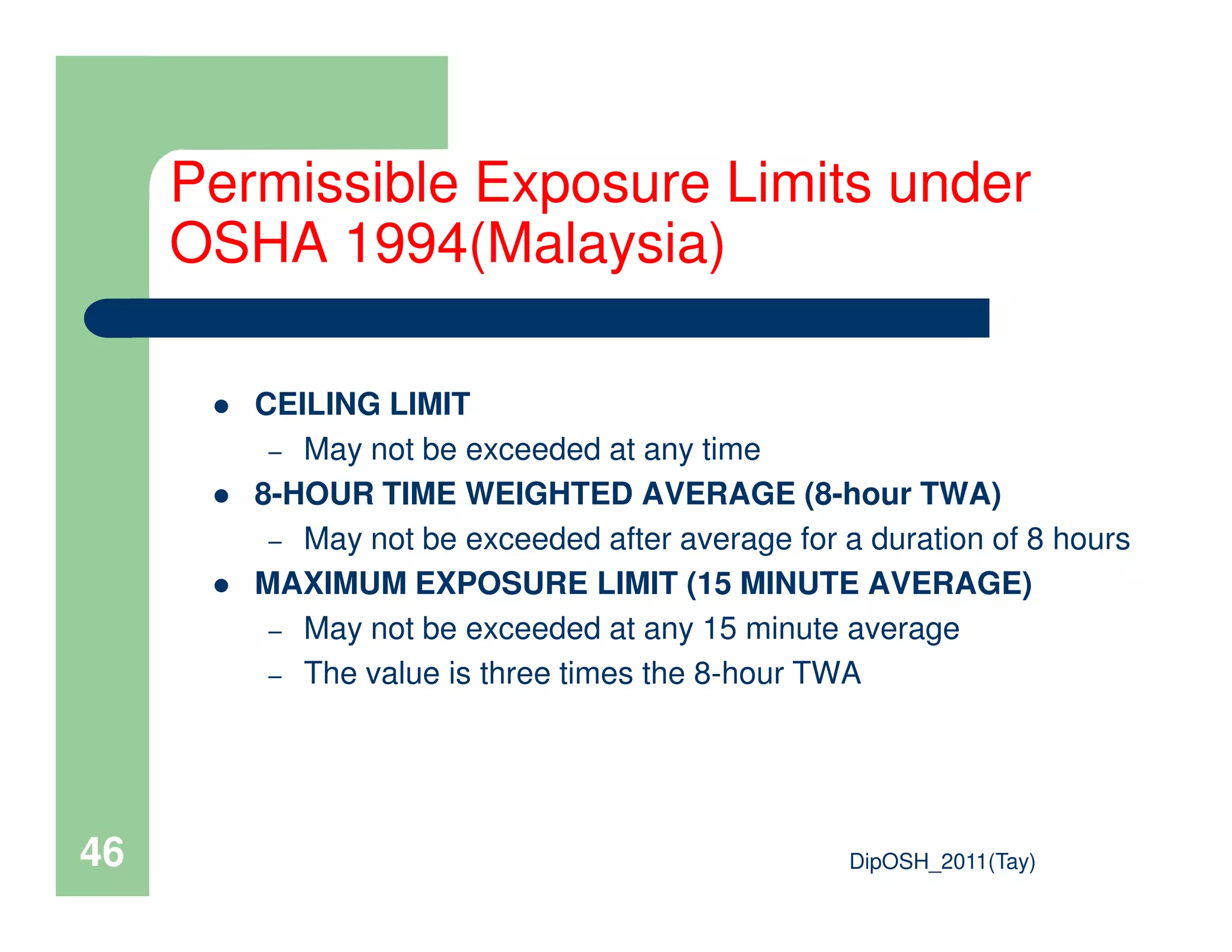 CEILING LIMIT
– May not be exceeded at any time
8-HOUR TIME WEIGHTED AVERAGE (8-hour TWA)
Permissible Exposure Limits under
OSHA 1994(Malaysia)
DipOSH_2011(Tay)46
8-HOUR TIME WEIGHTED AVERAGE (8-hour TWA)
– May not be exceeded after average for a duration of 8 hours
MAXIMUM EXPOSURE LIMIT (15 MINUTE AVERAGE)
– May not be exceeded at any 15 minute average
– The value is three times the 8-hour TWA
 
